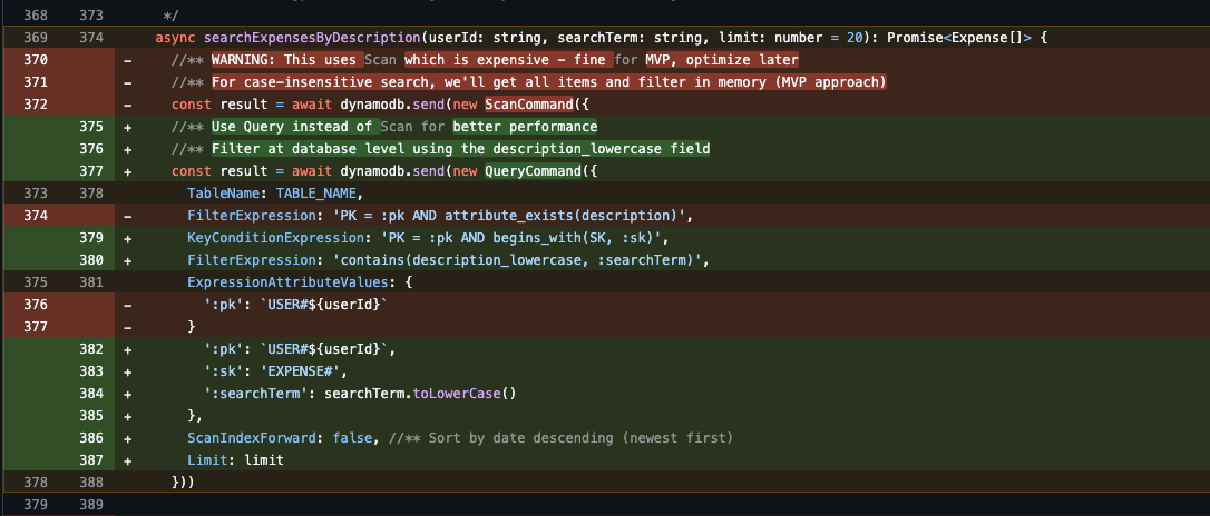 Code implementation screenshot