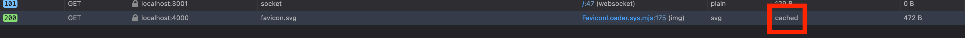 favicon network