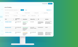Featured image of post Farmbyte OMS - Modern Order Management System