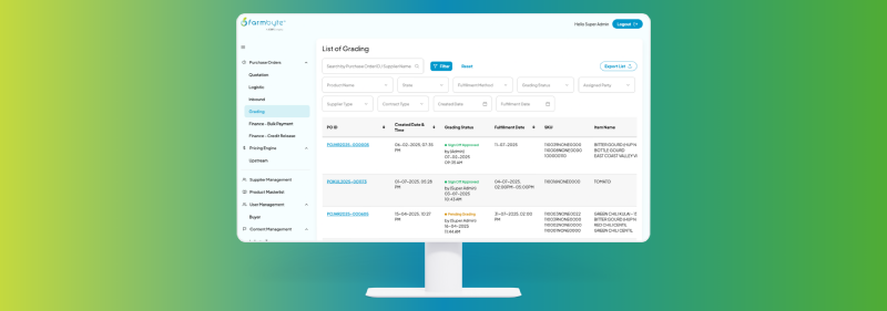 Featured image of post Farmbyte OMS - Modern Order Management System