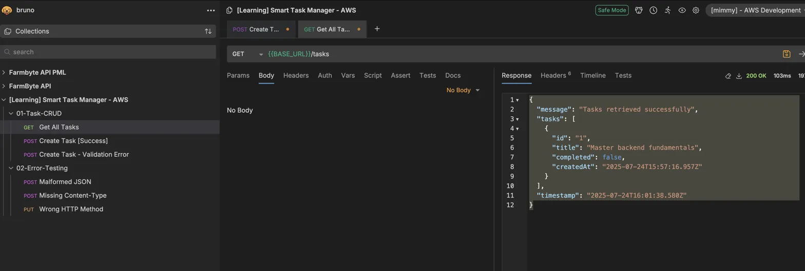 Endpoint that shows list of tasks